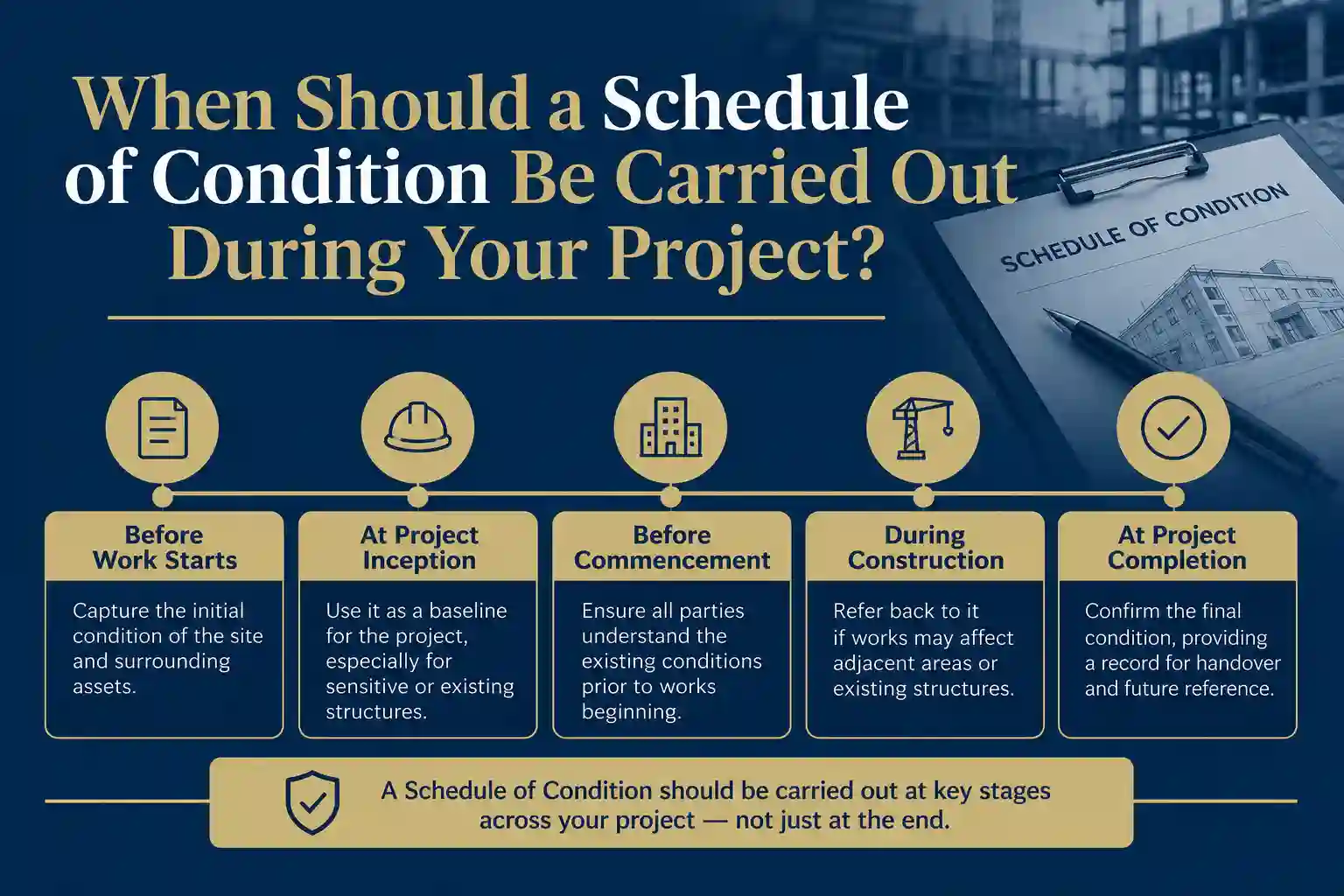 When Should a Schedule of Condition Be Carried Out During Your Project Buckinghamshire?